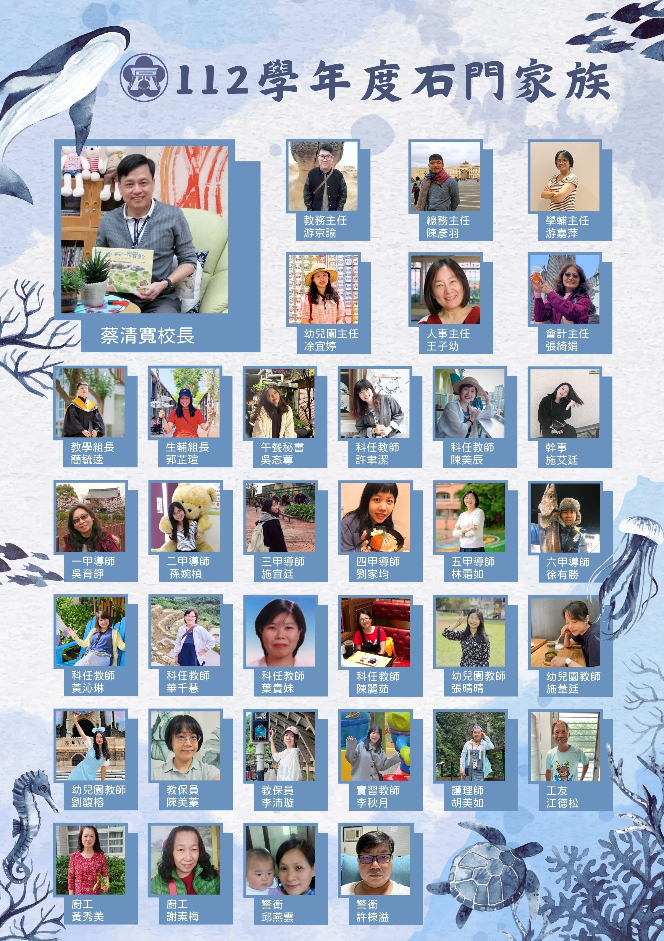112family