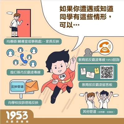 停!聽!看!一起『調』出『和』諧的友善校園!圖片