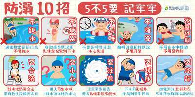 水域安全2