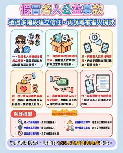 不肖人士假冒公司行號企圖以公益捐款或募捐