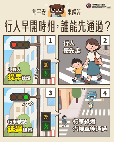 早開時相讓行人安心走圖片